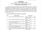 Pemkab Polman Buka Seleksi JPT Pratama 2026, Ini Daftar Jabatan dan Syarat Lengkapnya
